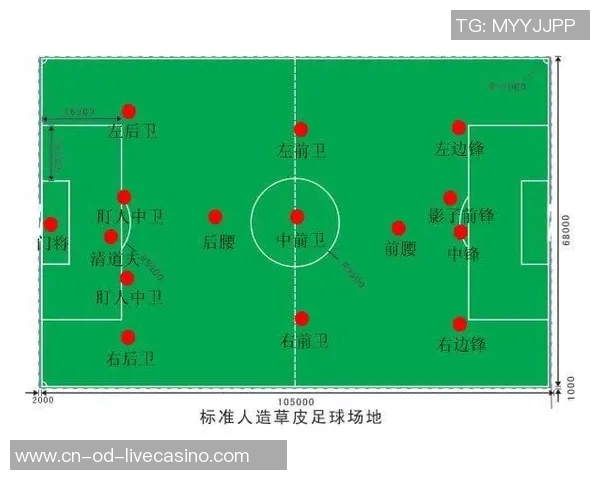 探索足球八人制阵型的战术布局与实战应用技巧分析